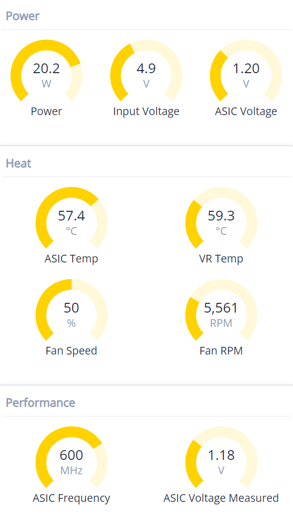 BTC Solo Lite dashboard screenshot