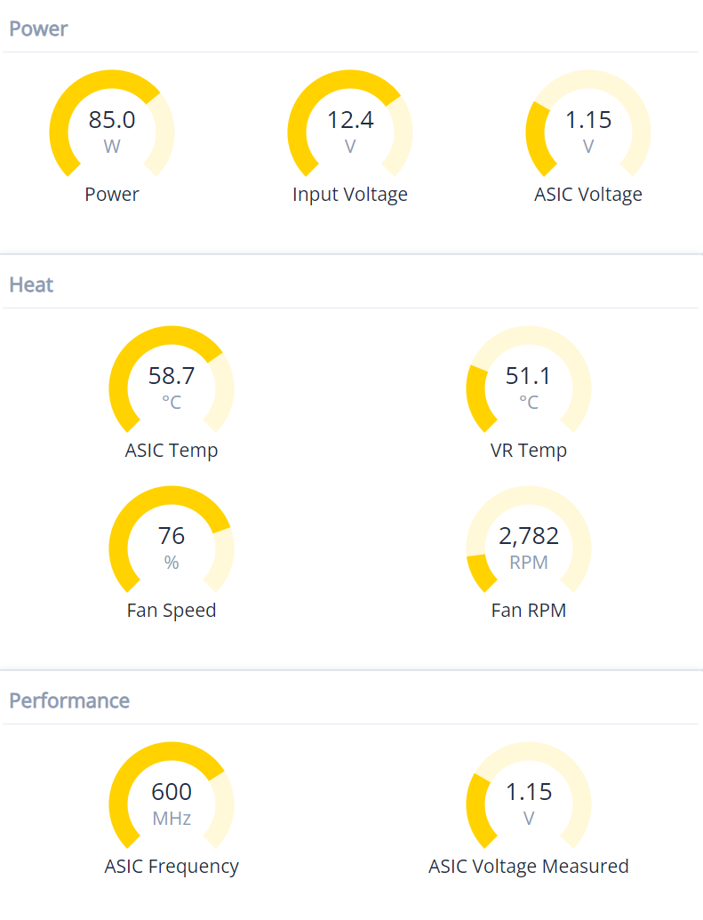 BTC Solo Pro dashboard screenshot
